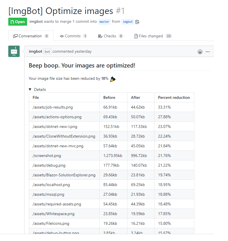 Imgbot compression results