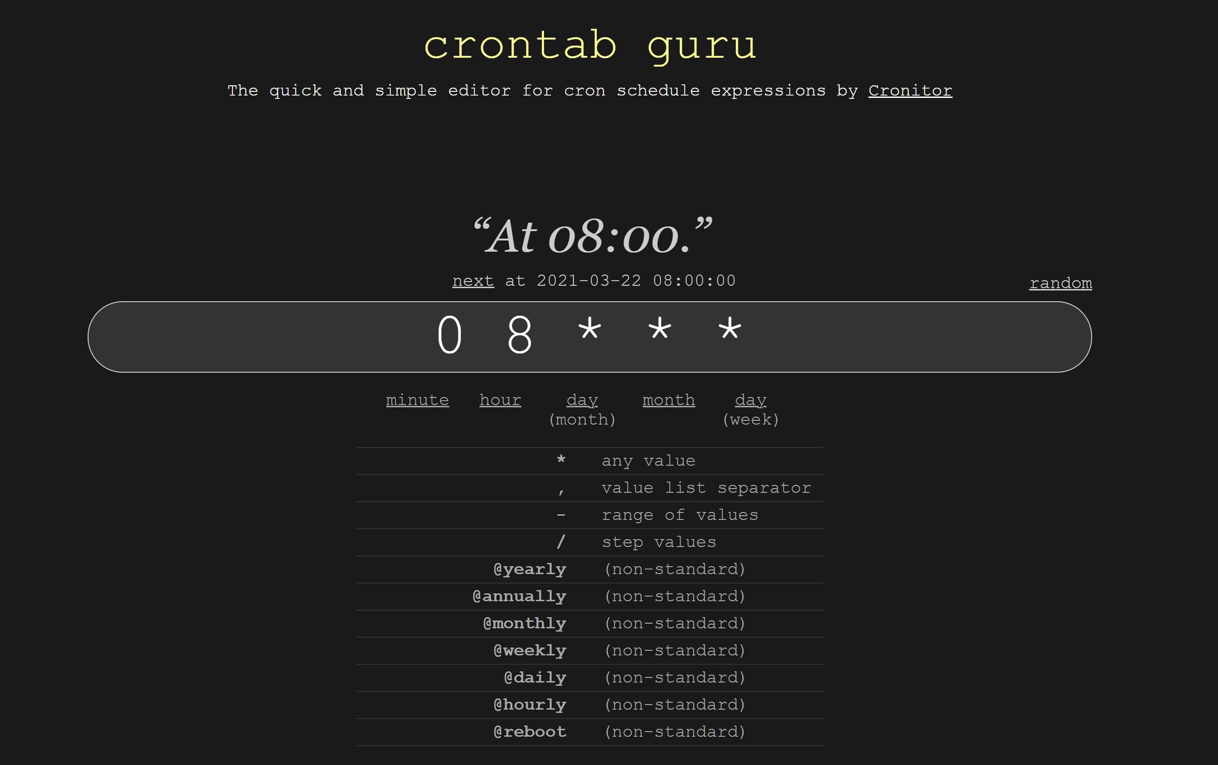 Simple edit. Crontab. Crontab расписание. Cron Linux. Crontab Linux.